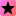blackpornstars.net