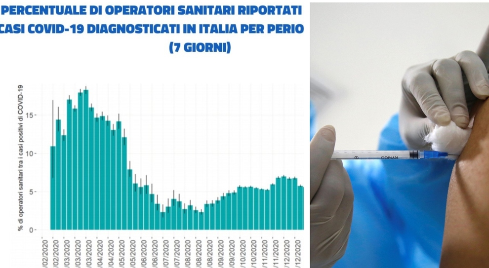 www.ilmessaggero.it