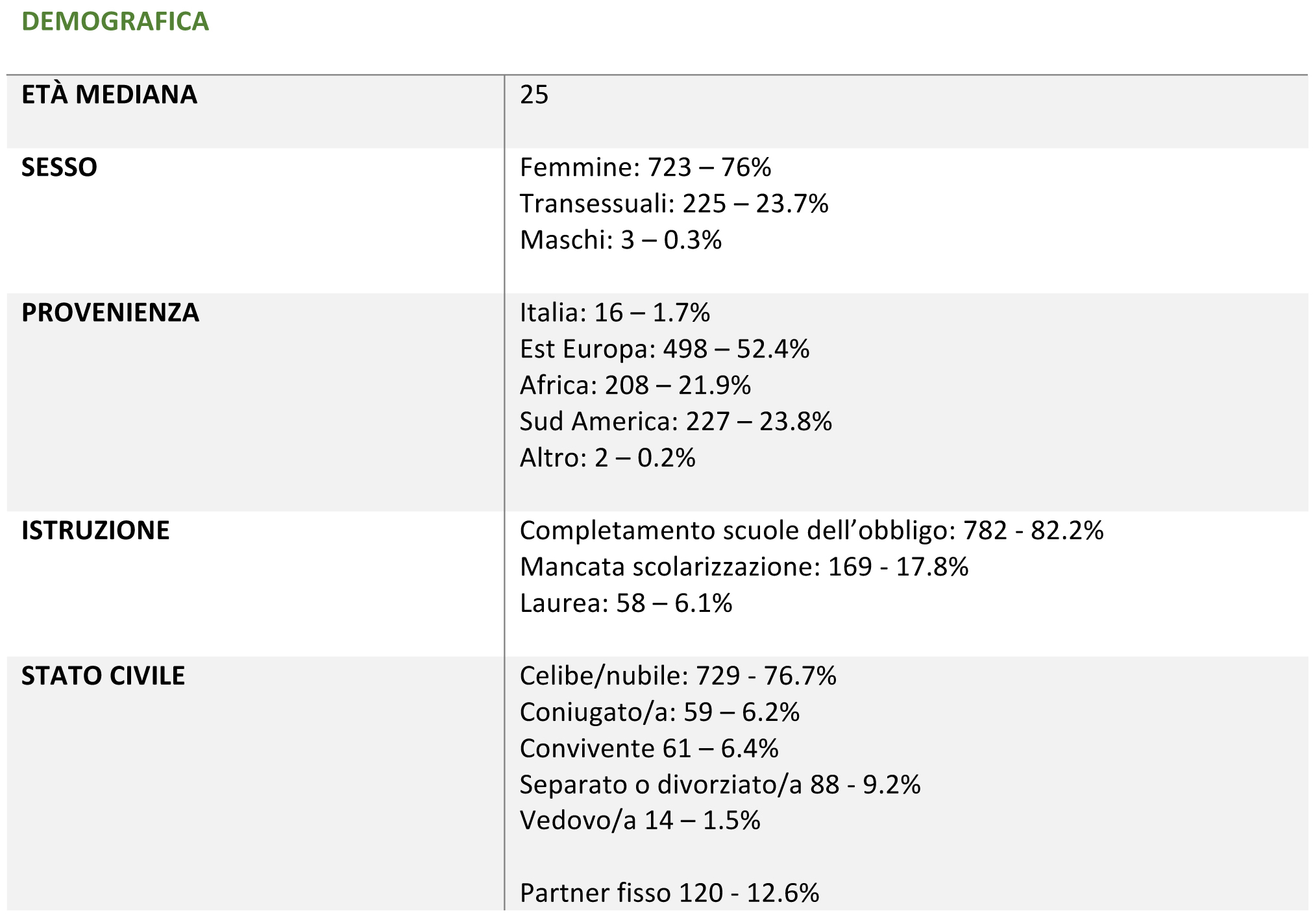 Demografia%C2%B0.jpg