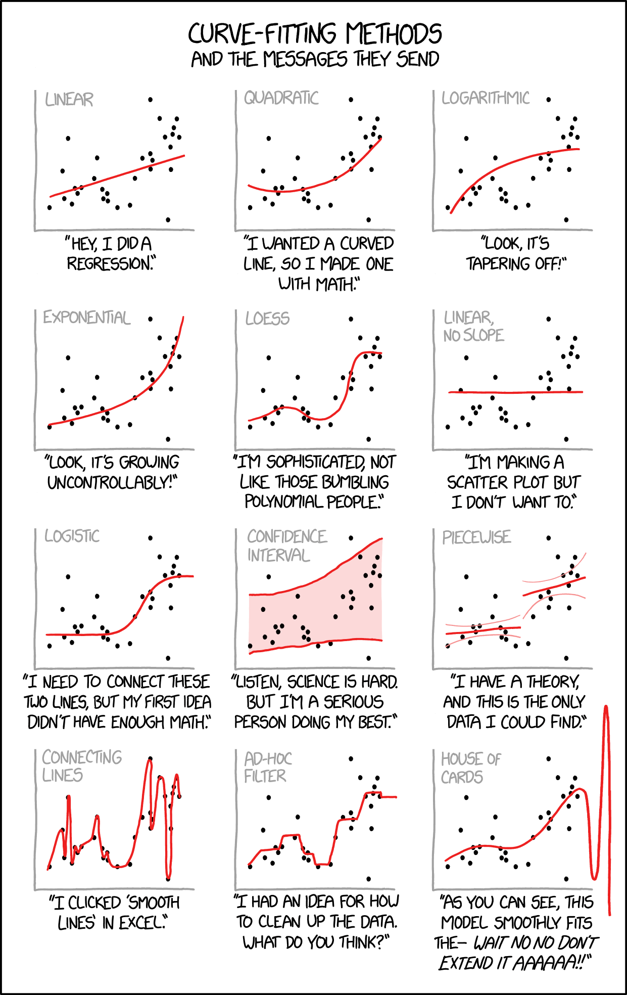 xkcd.com