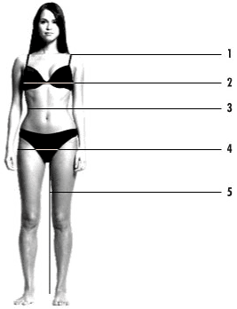 womenswear-measurement-guide.gif